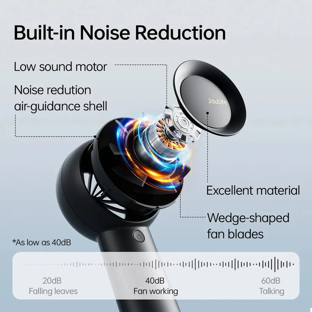 JisuLife Handheld Fan 5 Plus, view 4