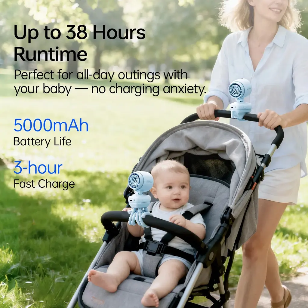 JisuLife Stroller Fan 4, view 3