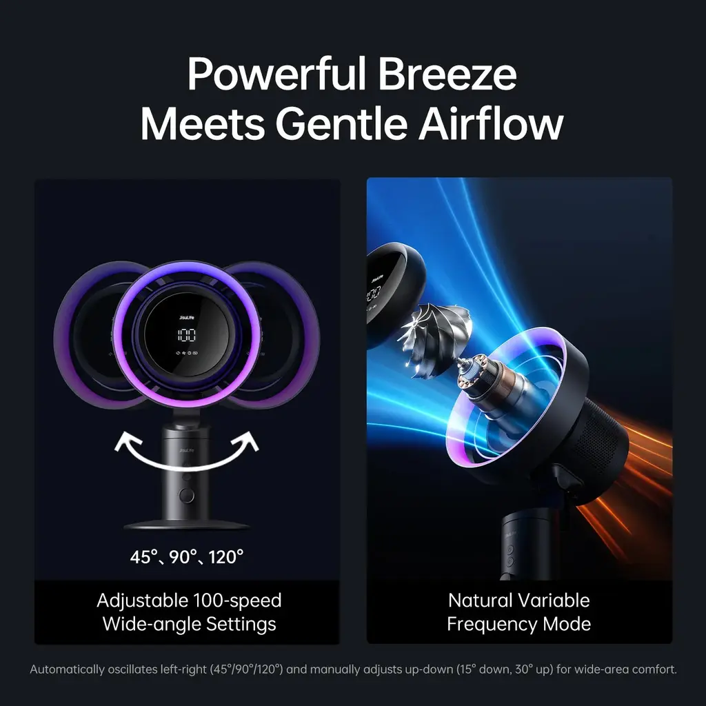 JisuLife Table Fan Pro3, view 3