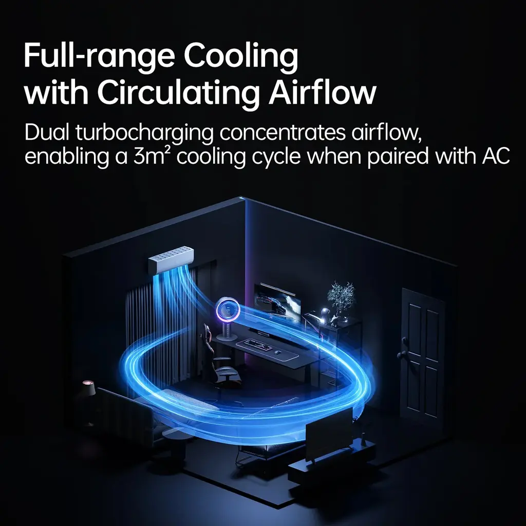 JisuLife Table Fan Pro3, view 5