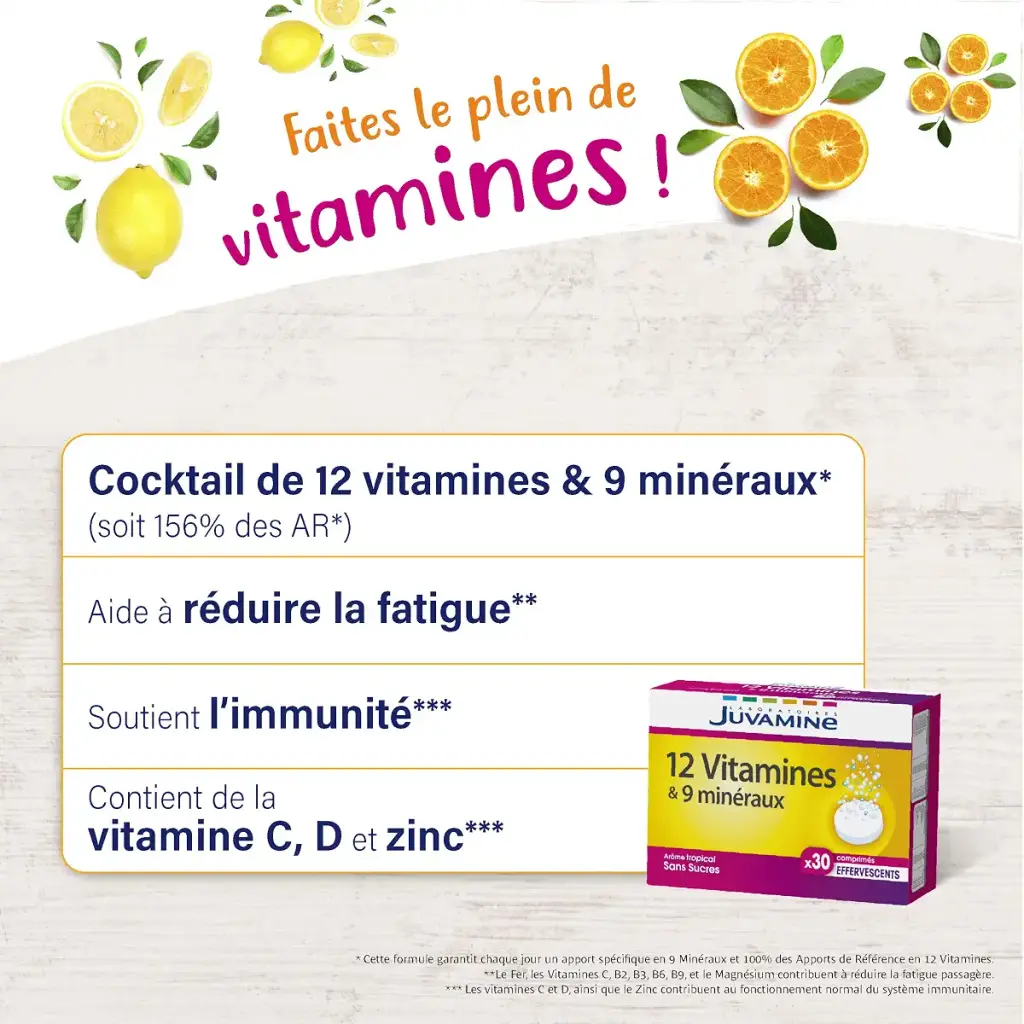JUVAMINE - 12 Vitamins & 9 Minerals - Fatigue - Stress - Vitamins C B2 B3 B6 B9 and Iron — Tropical