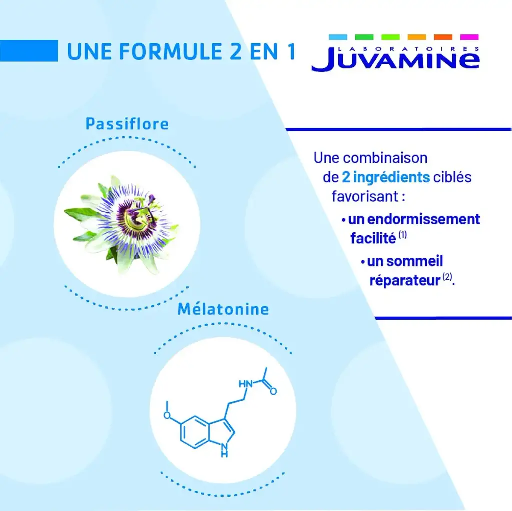 JUVAMINE - Sleep 3 Actions - 1mg Melatonin - Passion flower - 30 Tablets — 1 mg