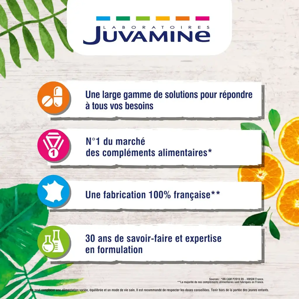 JUVAMINE - Top form - 12 Multivitamins & 10 Minerals - Vitality - Tone - Helps Reduce — pack of 30