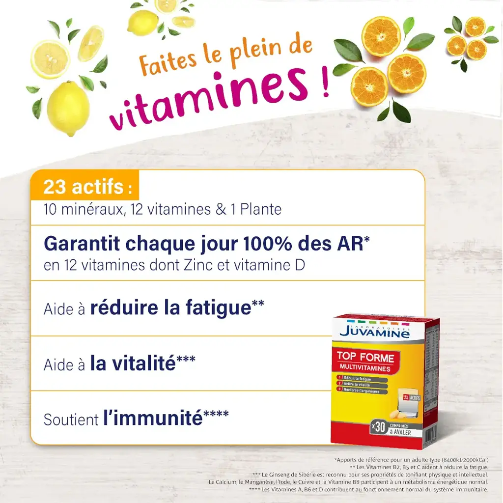 JUVAMINE - Top form - 12 Multivitamins & 10 Minerals - Vitality - Tone - Helps Reduce — Vitamins