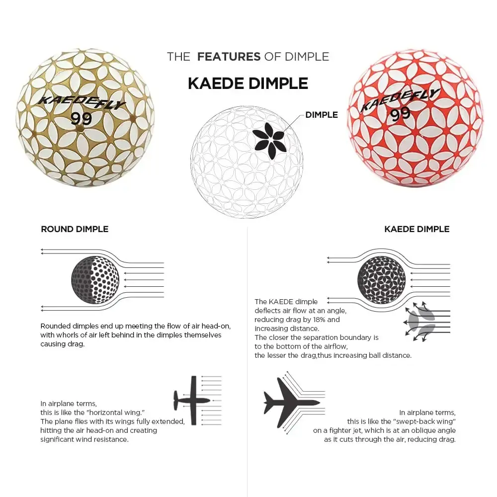 Kaede Fly Distance Golf Balls (Half Dozen) 2 Tone Colored 6 Balls — Kaede Fly
