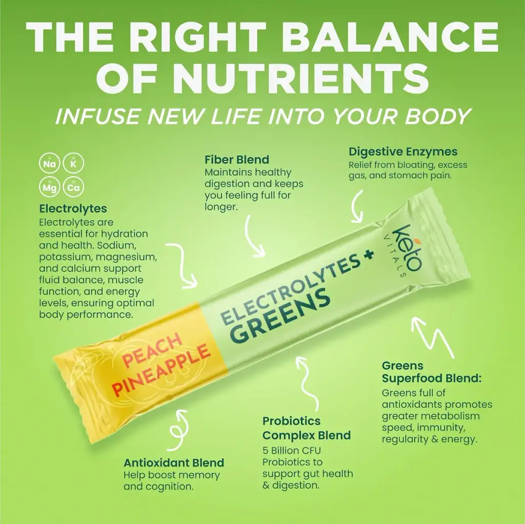 Keto Vitals Keto Electrolytes Plus Greens Superfood Powder Packets - 30 Servings Super — Powder