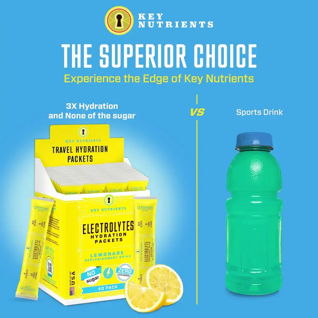 KEY NUTRIENTS Multivitamin Electrolytes Hydration Packets - Refreshing Lemonade Post — Powder