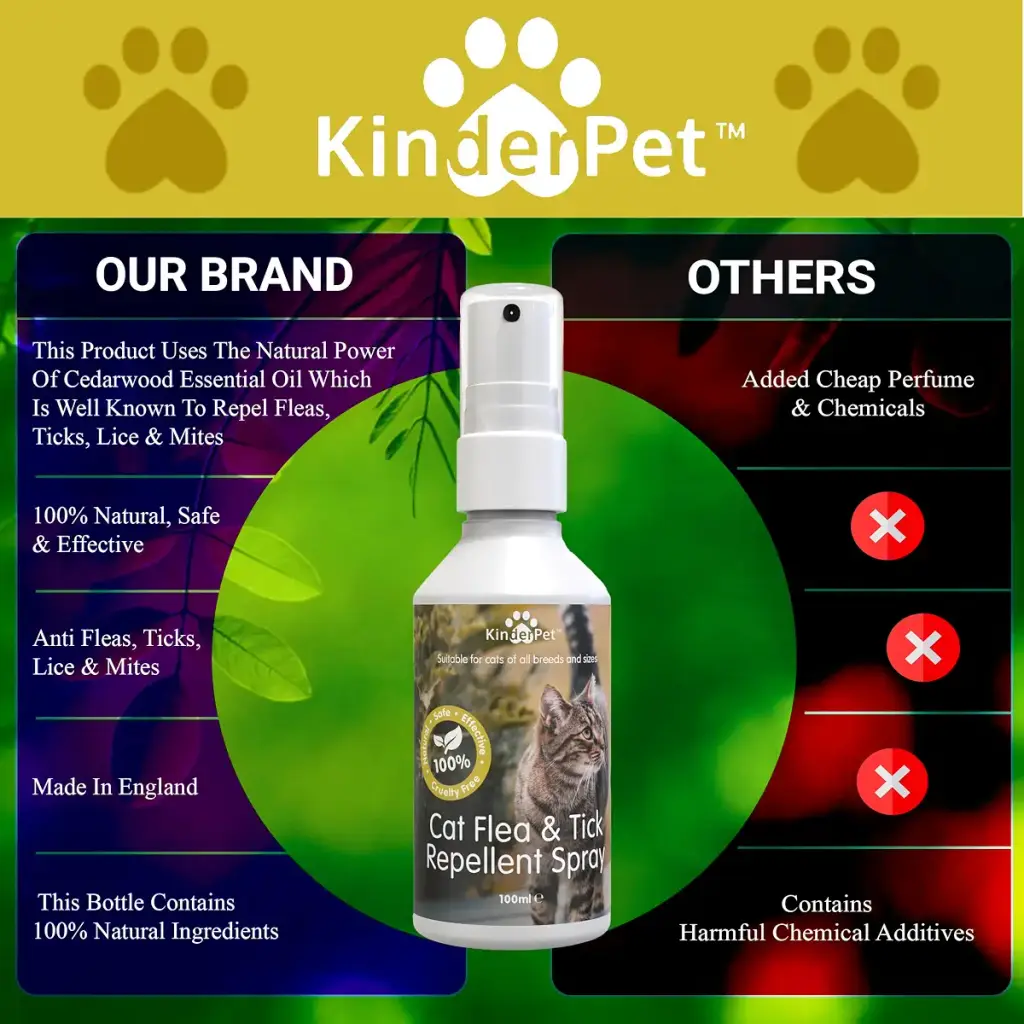KinderPet Eco Cat Flea Treatment Tick Lice Mite Control Spray Kill Fleas And Eggs For The — Pet