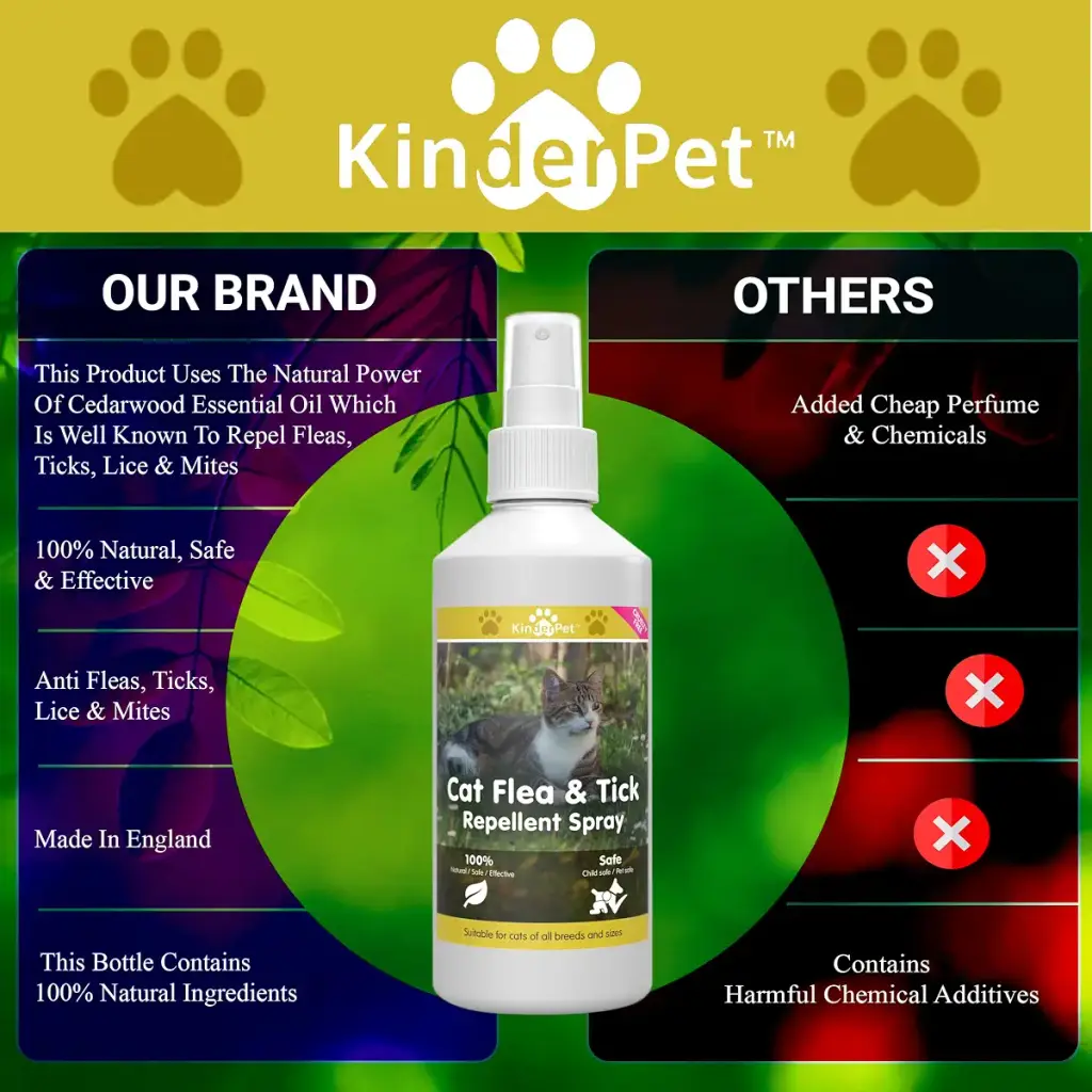 KinderPet Eco Friendly Cat Flea Treatment Big Value 250ml Tick Lice Mite Control Spray — Pet