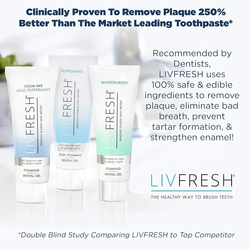 LIVFRESH Dental Gel by Livionex (Formerly Livionex Dental Gel) - Clinically Proven to — Topical
