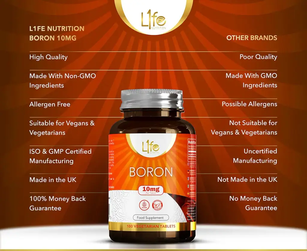 Ln bor |180 high -dose vegan bortaries - 10mg boron per tablet |Genetic engineering — L1fe Nutrition