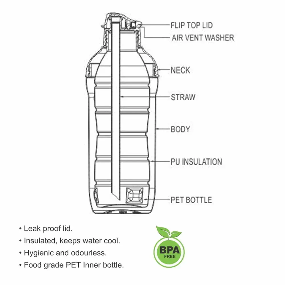 Milton Kool Active Bottle, view 3