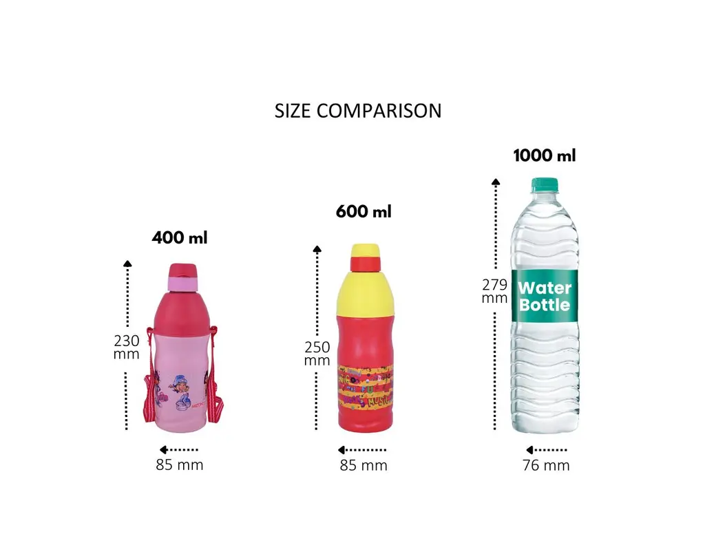 Milton Kool Buddy Kids Water Bottle, view 6