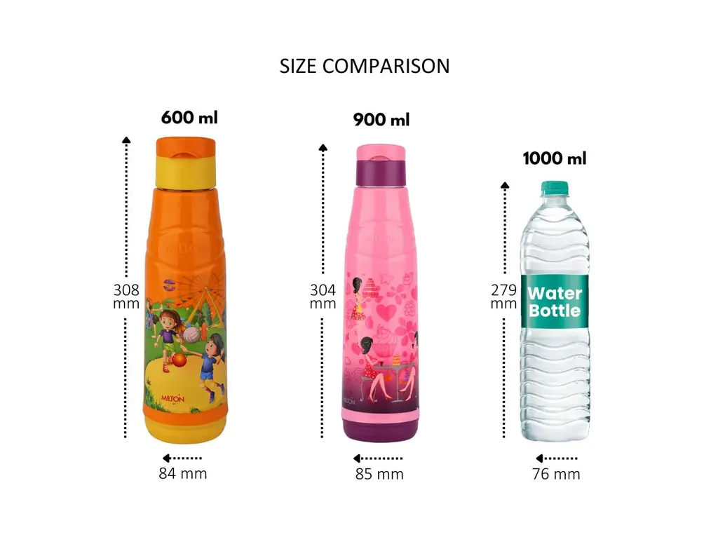 Milton Kool Fun Kids Water Bottle, view 5