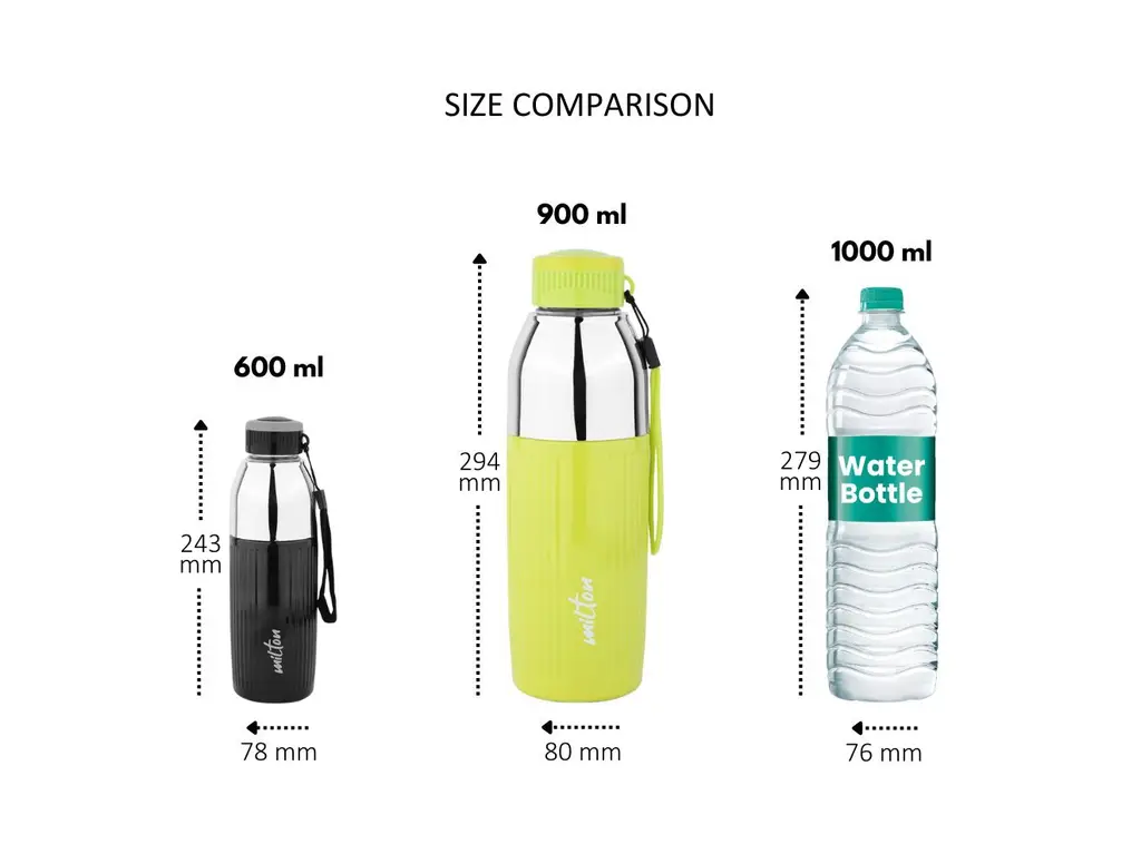 Milton Kool Glossy Water Bottle, view 4