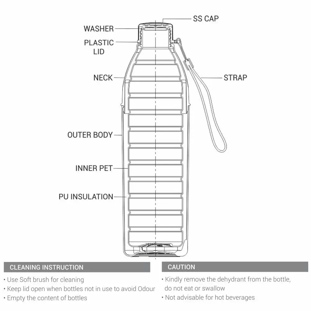 Milton Kool Hexone Pu Insulated Water Bottle, view 5