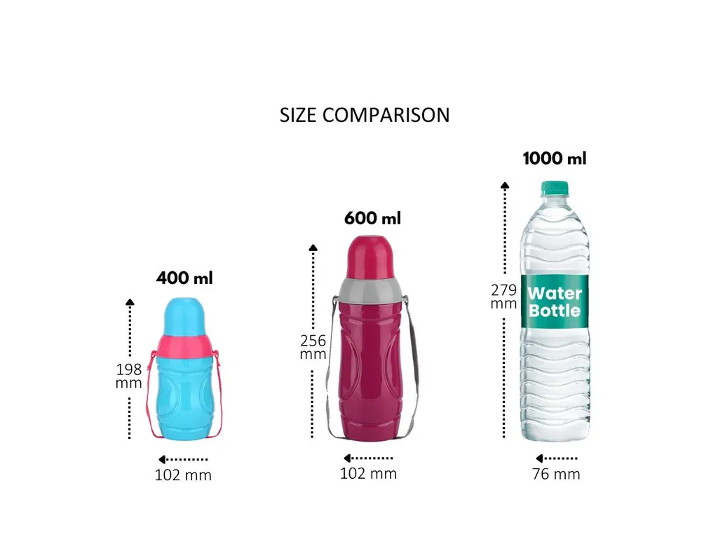 Milton Kool Magic Water Bottle, view 5