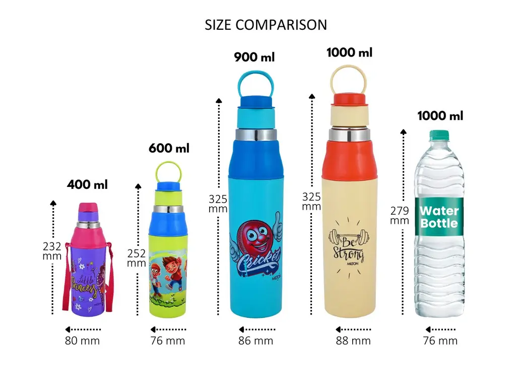 Milton Kool Steelight Stainless Steel Bottle, view 6