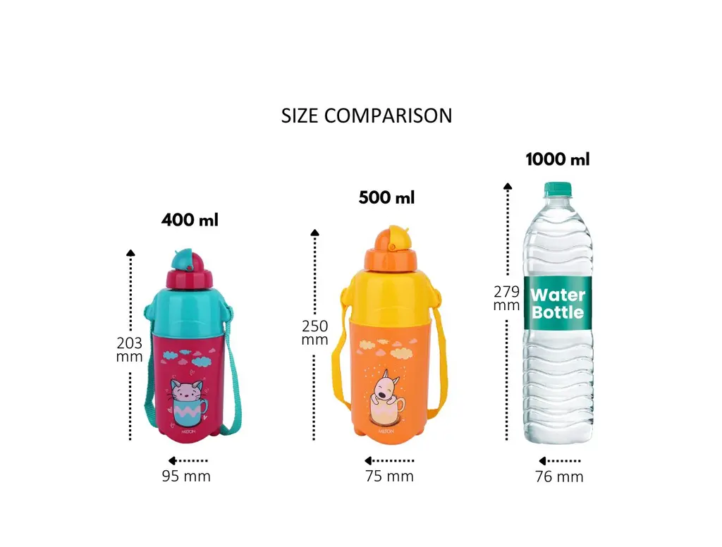Milton Kool Trendy Bottle, view 6