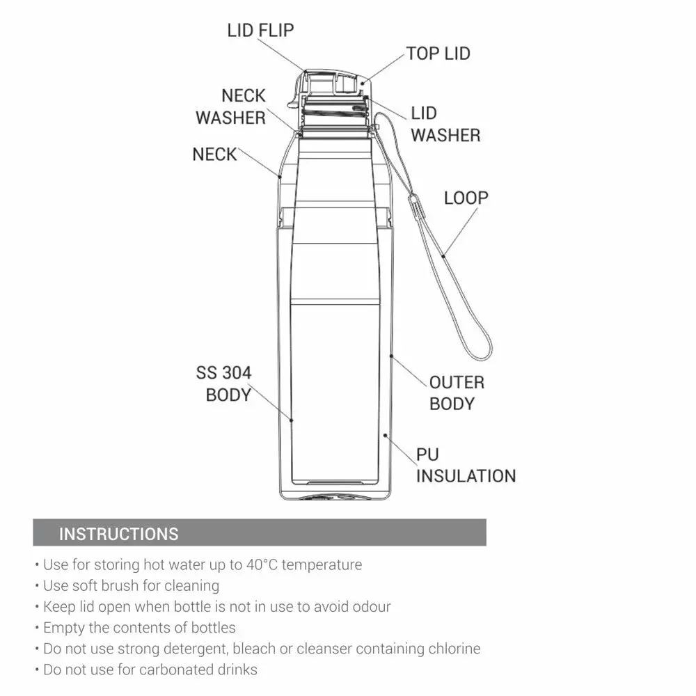 Milton Steel Convey Insulated Water Bottle, view 5