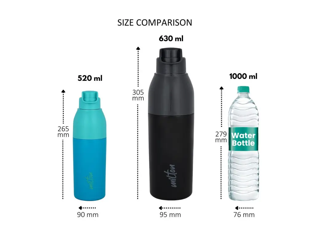Milton Steel Convey Insulated Water Bottle, view 6