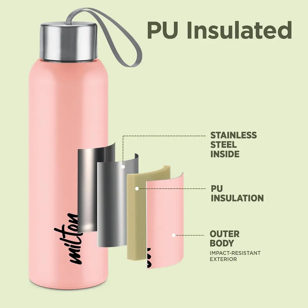 Milton Steel Halo Water Bottle, view 31