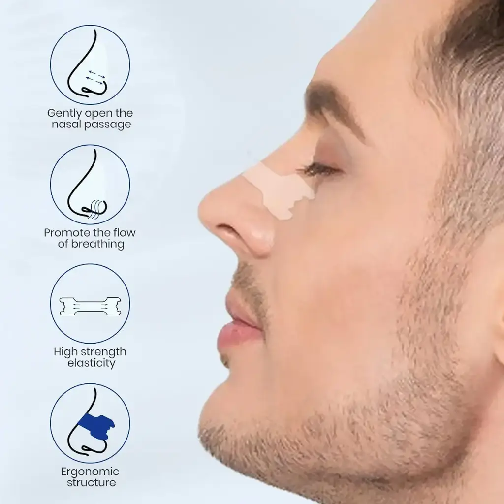 MQUPIN Upgraded Nasal Strips Safe Promotes Nose Breathing Easy Removal(66mm*19mm) (75 — pack of 75