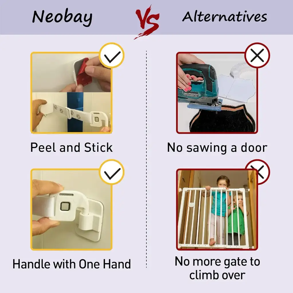 Neobay Adjustable Door Strap and Latch for Cats, Easy Way for Dog Proof Litter Box and — Neobay