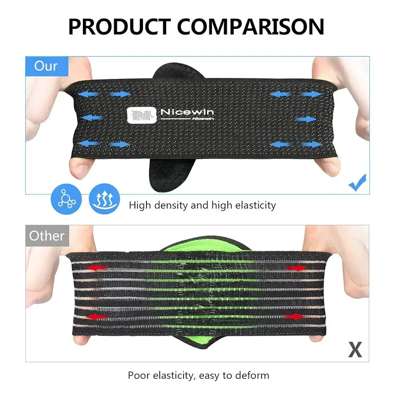 NICEWIN Foot Arch Support for Men & Women Elastic Copper Bandage Foot Care Brace for Pain — Body Support