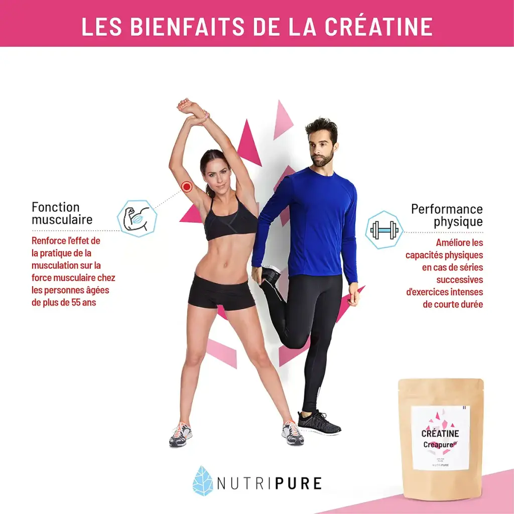 Nutripure | Creapure Creatine Monohydrate Powder 100% Pure | Neutral Taste | Vegan — Powder