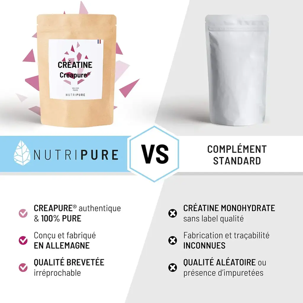 Nutripure | Creapure Creatine Monohydrate Powder 100% Pure | Neutral Taste | Vegan — Sports Nutrition