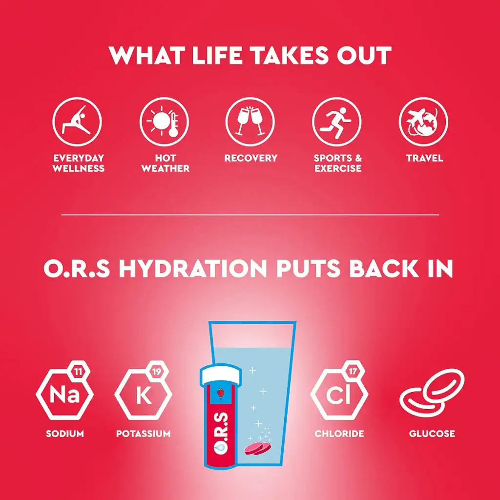 O.R.S Hydration Tablets with Electrolytes Vegan Gluten and Lactose Free Formula — pack of 24
