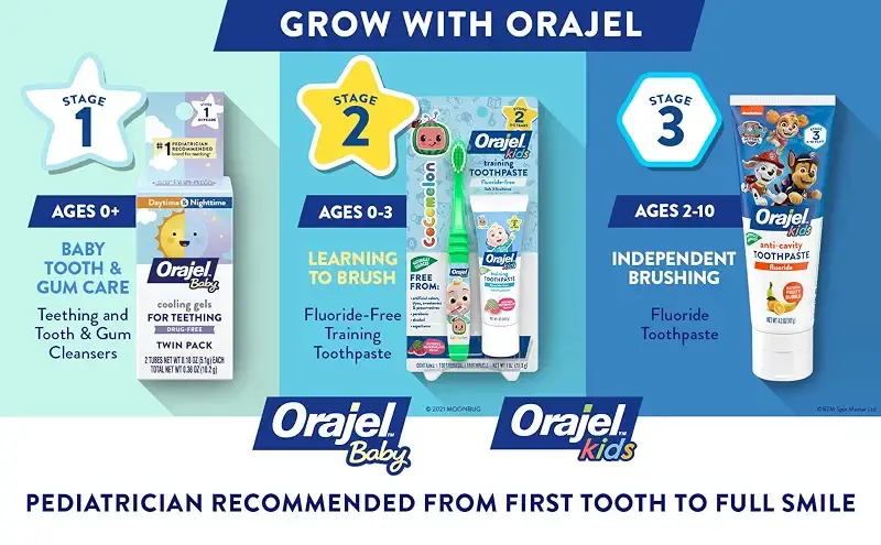 Orajel Kids Paw Patrol Anti-Cavity Fluoride Toothpaste, Natural Fruity Bubble Flavor — 4.2 oz