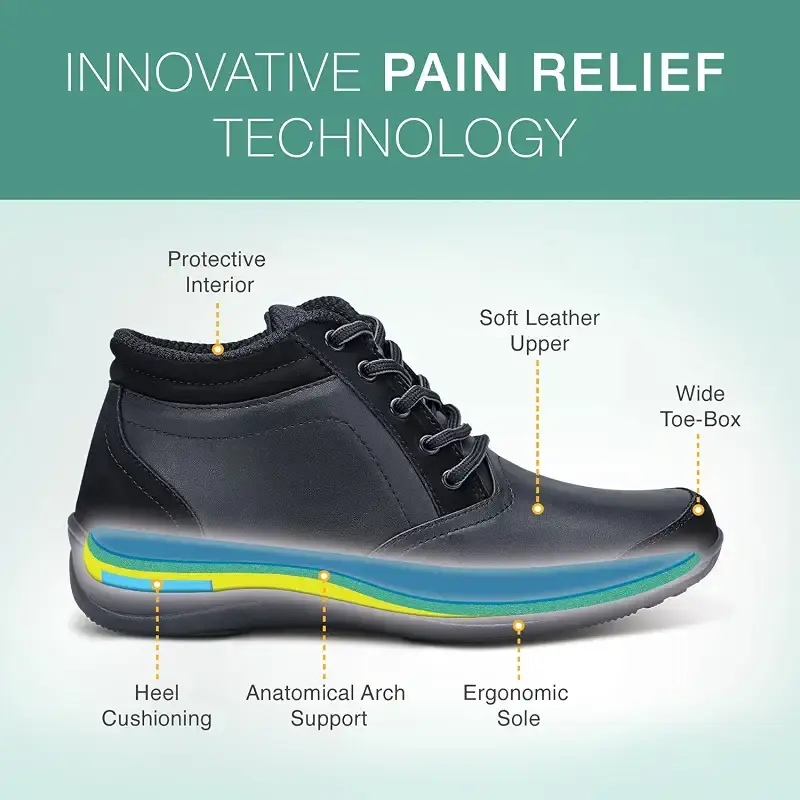 Orthofeet Innovative Orthopedic Boots for Women - Ideal for Plantar Fasciitis Foot & Heel — Body Support