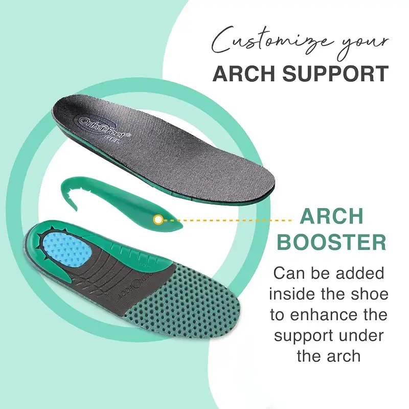 Orthofeet Innovative Orthopedic Boots for Women - Ideal for Plantar Fasciitis Foot & Heel — Body Support