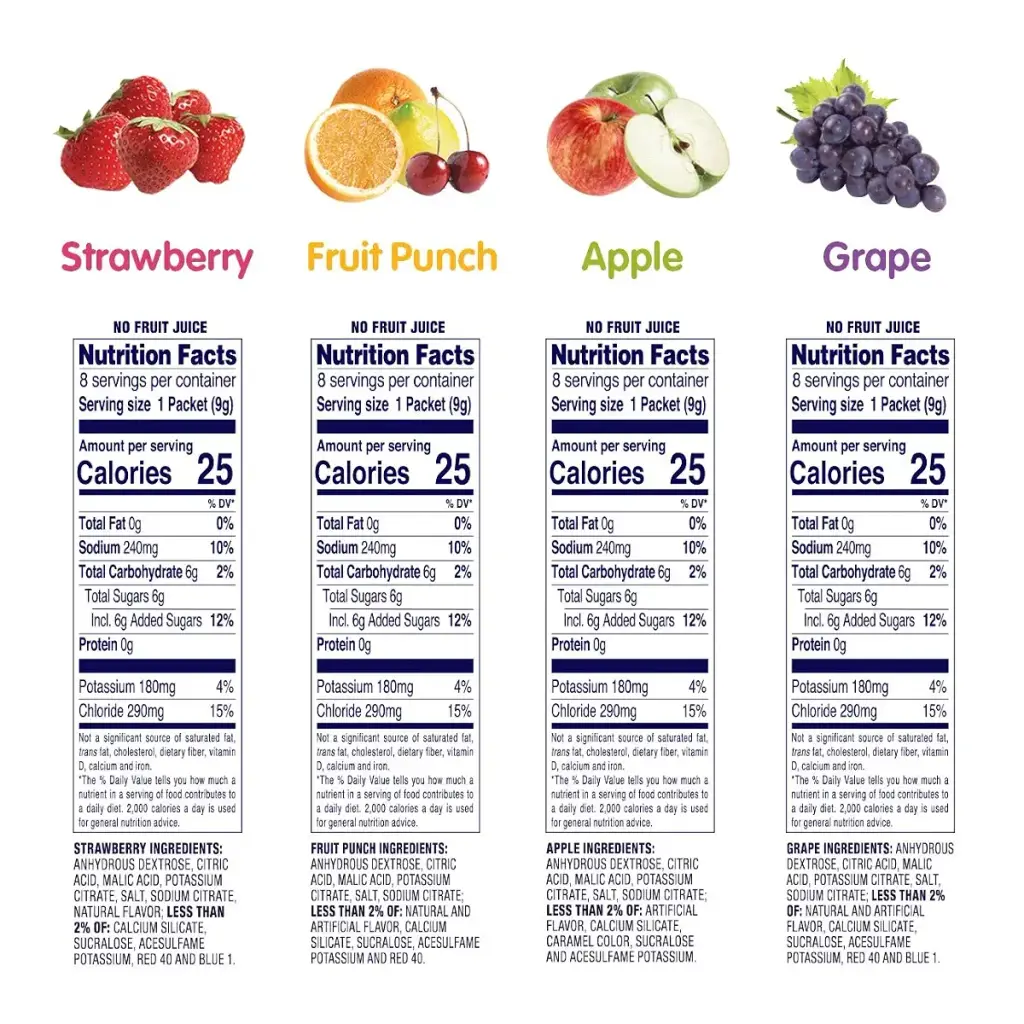 Pedialyte Electrolyte Powder Electrolyte Drink Variety Pack Powder Sticks 0.3 Oz 8 Count — pack of 8