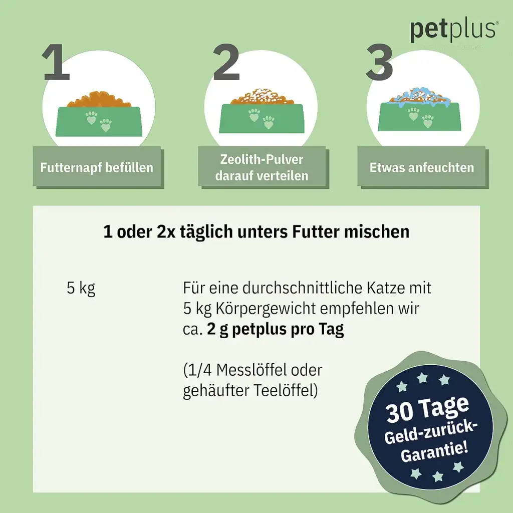 Petplus Klinoptilolith Powder for cat 250g for intestinal cleaning premium no — PetPlus