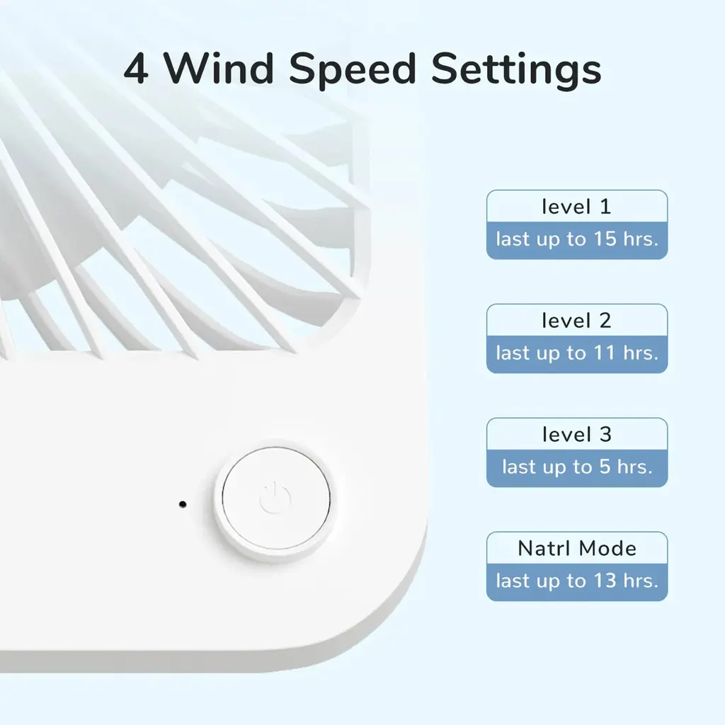 JisuLife Table Fan 1, view 2