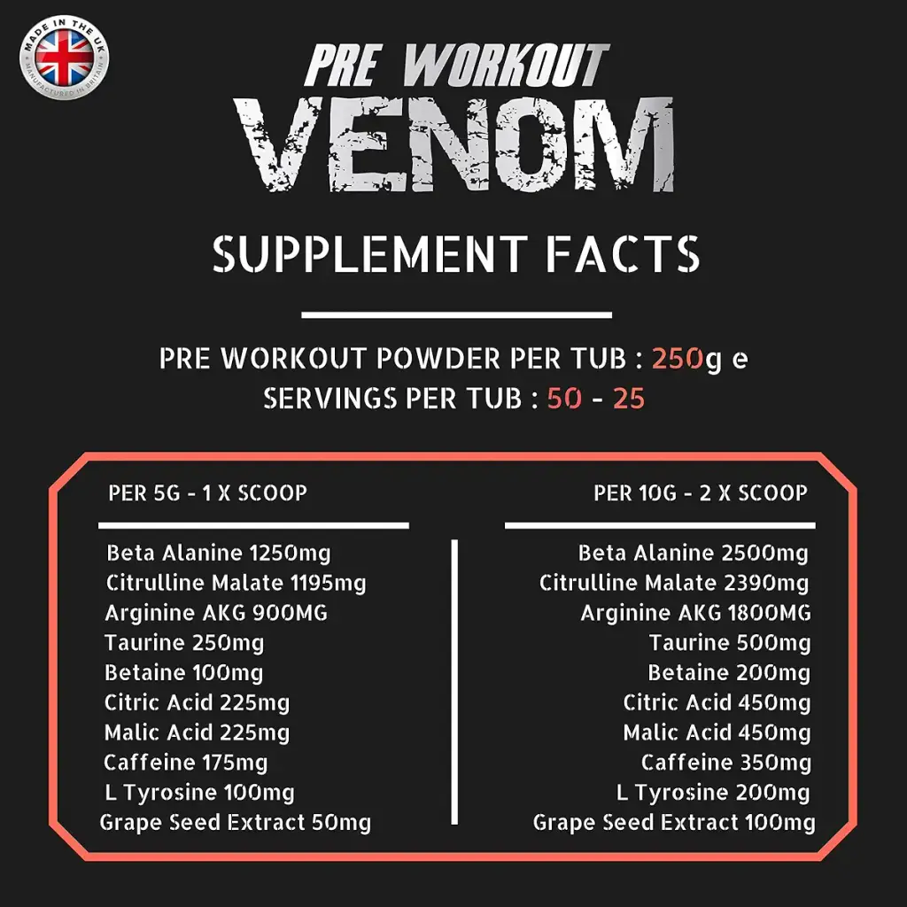 Pre Workout Venom 'Cotton Candy' - The No1 Pump Pre Workout Supplement by Freak Athletics — Sports Nutrition