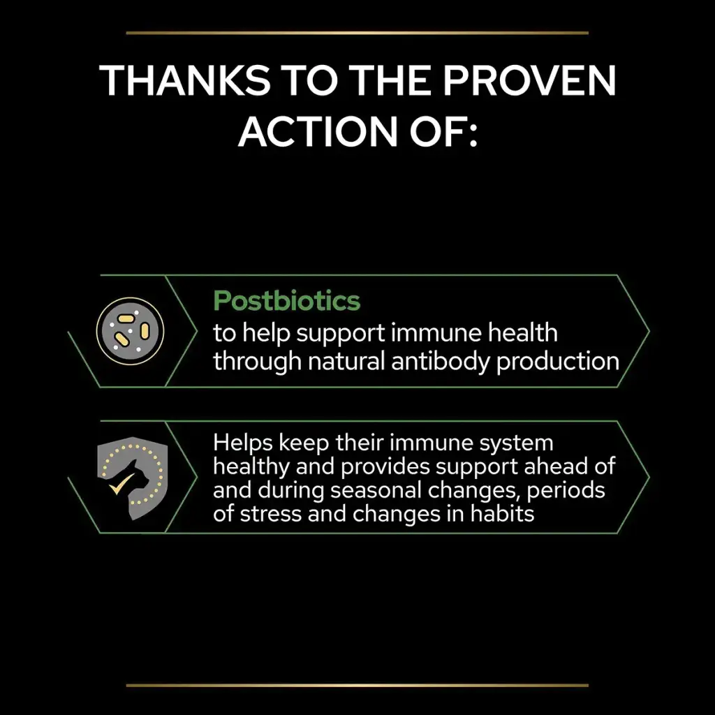 PRO PLAN Cat Natural Defences Supplement | Immune health support immune system antibody — Pet