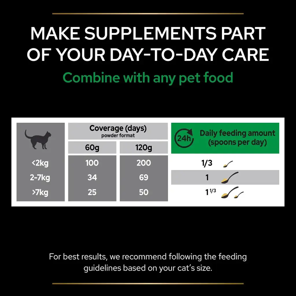 PRO PLAN Cat Natural Defences Supplement | Immune health support immune system antibody — Powder