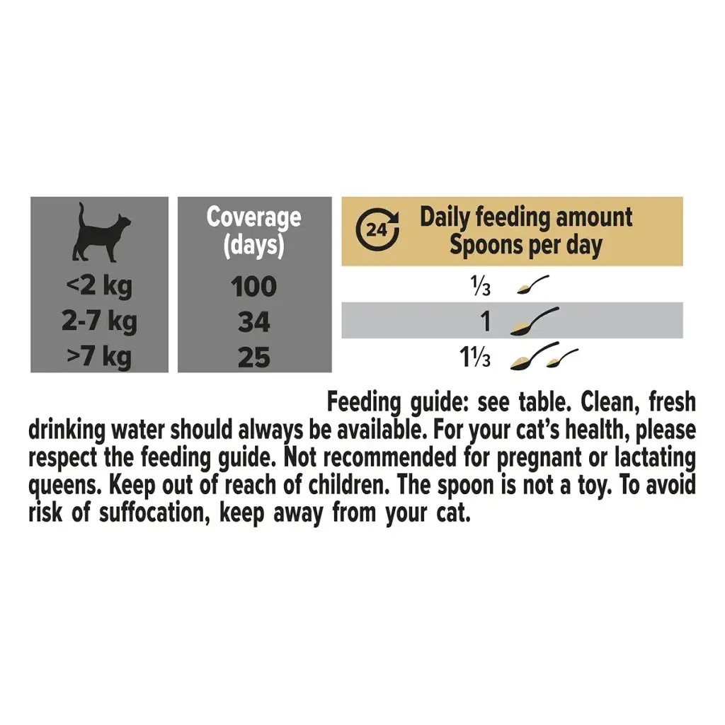 PRO PLAN Cat Natural Defences Supplement | Immune health support immune system antibody — 60 g