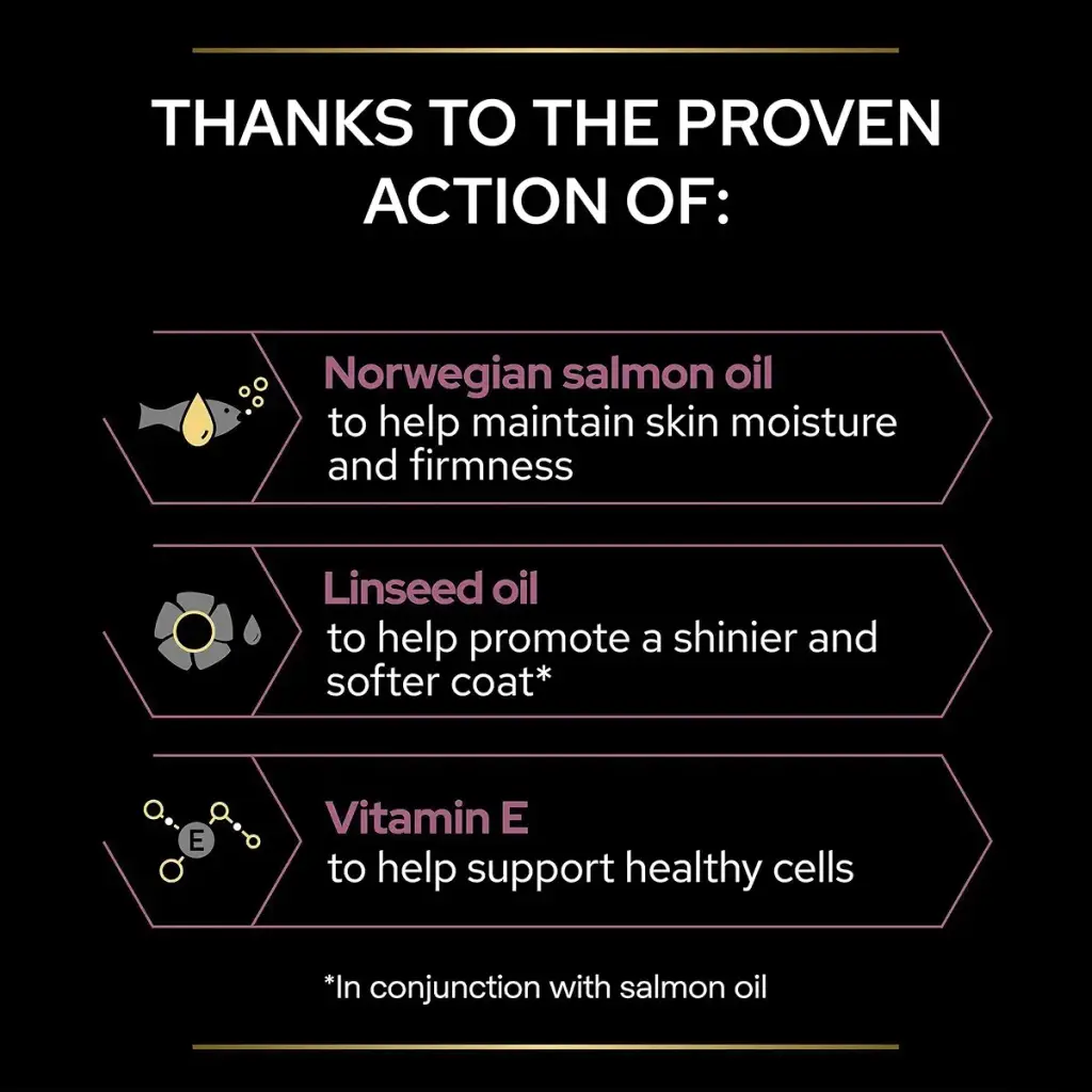 PRO PLAN Cat Skin and Coat Supplement | Skin health support lustrous coat | with salmon — PURINA ONE