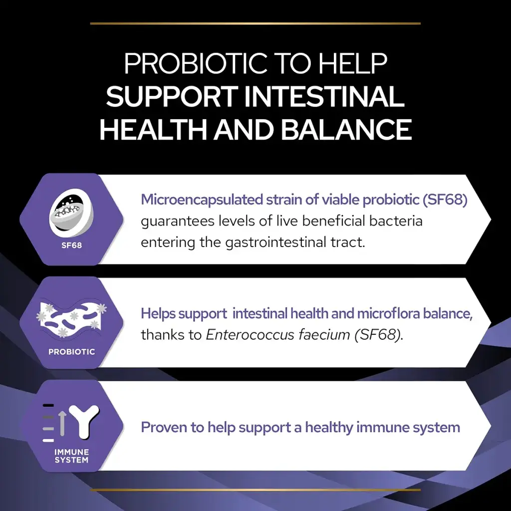 PRO PLAN FortiFlora Cat Probiotic Sachet 30x1g — PURINA PRO PLAN