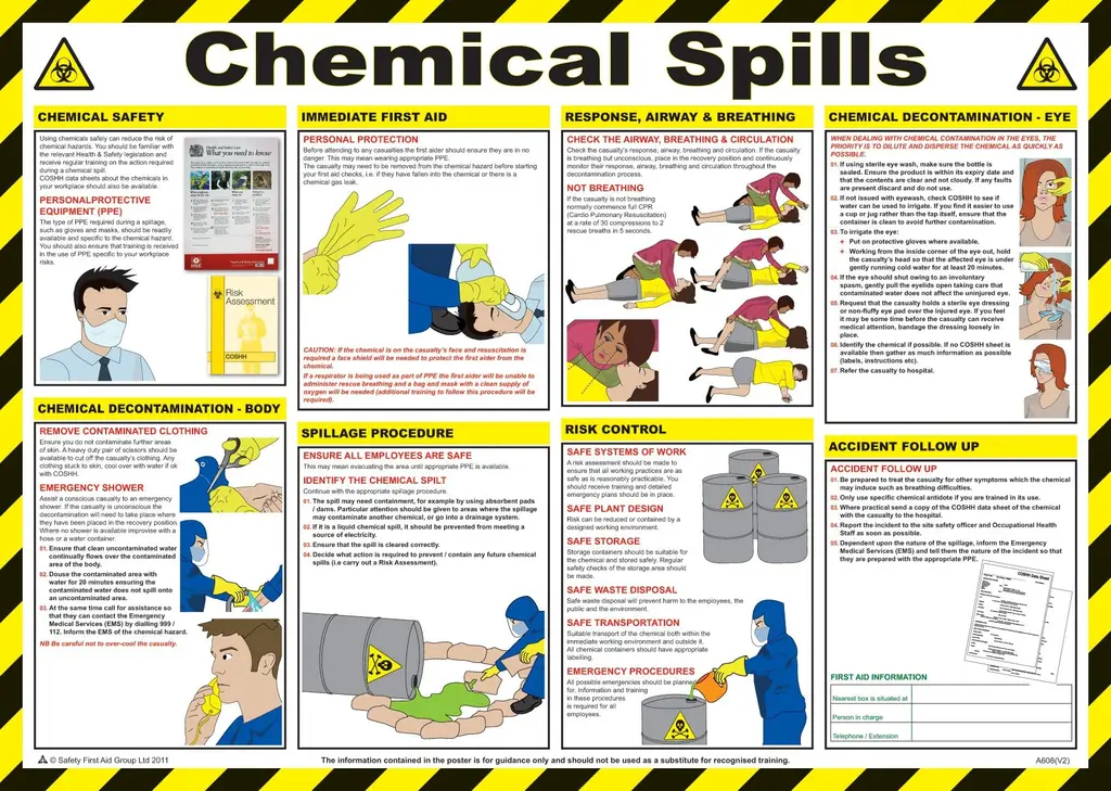 Safety First Aid A608T Chemicals Spills Poster 59 x 42 cm Chemical Spills Poster