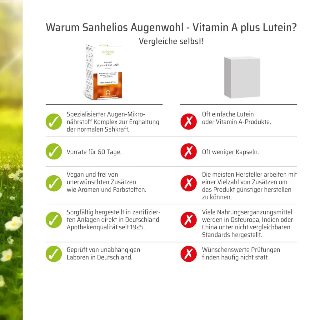 Sanhelios Ways of Vitamin A + Lutein + Zink + Zeaxanthin + Heildelberere in Premium — Capsules
