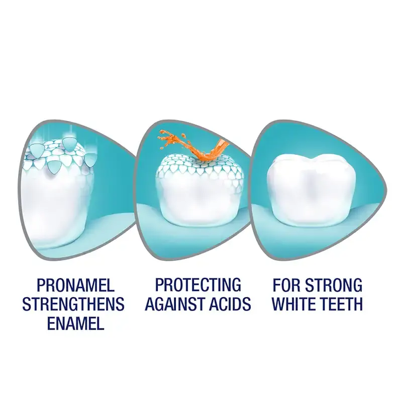 Sensodyne Pronamel Fresh Breath Enamel Toothpaste for Sensitive Teeth and Cavity — 4 oz
