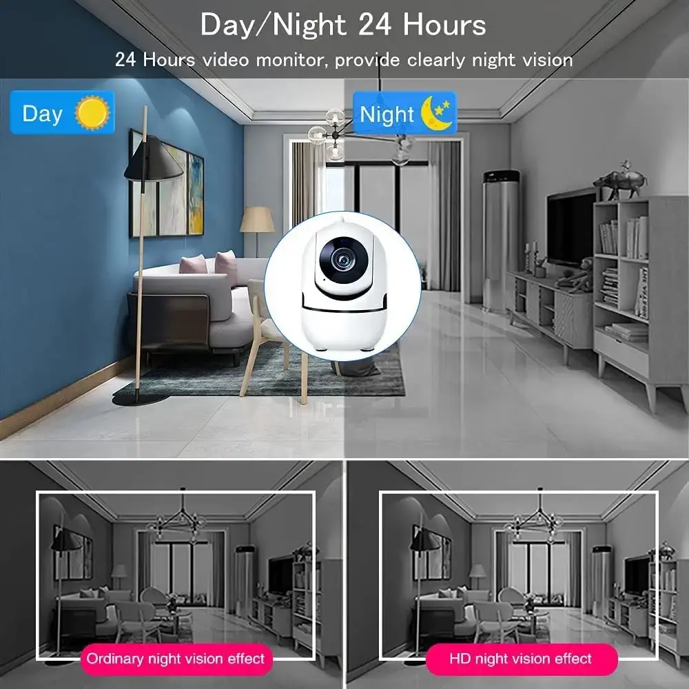 Smart Security Camera 360 for Home Pet Dog Cat Video Surveillance Night Vision Two Way — Lepetitvelo
