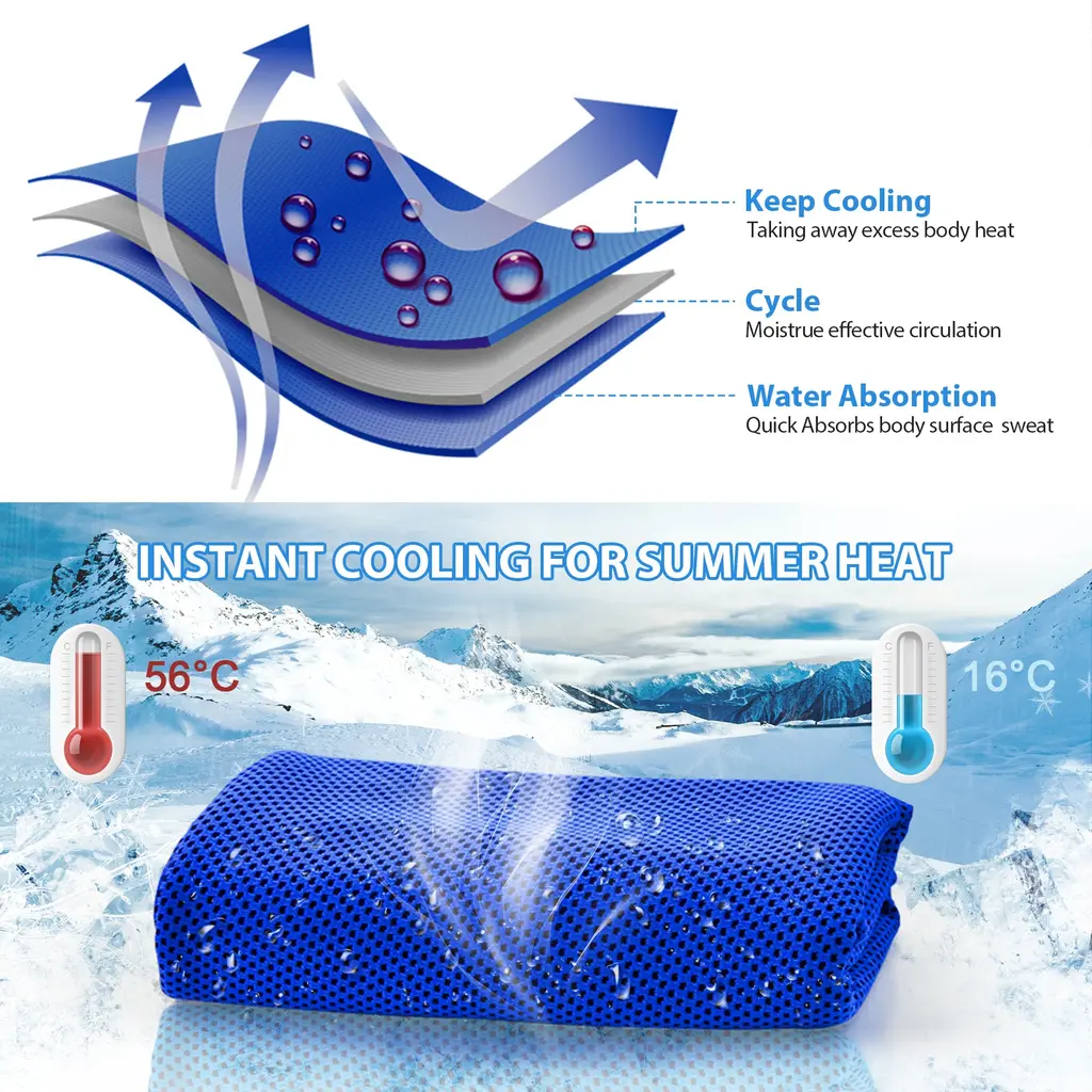 Sukeen Cooling Towel — 3 Pack, view 3