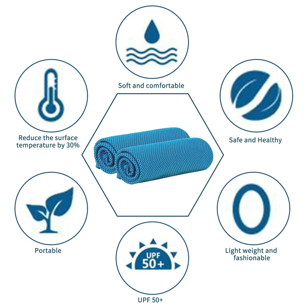 Sukeen Cooling Towel — Single, view 7